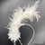 Women’s 1920s Feather Fascinator Headband for Vintage Style