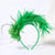 Women’s 1920s Feather Fascinator Headband for Vintage Style