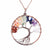 Tree Of Life Chakra Pendant Necklace