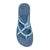 Summer Beach Sandals For Women